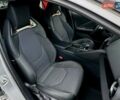 Серый Тойота C-HR, объемом двигателя 1.99 л и пробегом 21 тыс. км за 36188 $, фото 8 на Automoto.ua