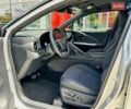 Серый Тойота C-HR, объемом двигателя 1.99 л и пробегом 21 тыс. км за 36188 $, фото 16 на Automoto.ua