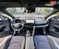 Серый Тойота C-HR, объемом двигателя 1.8 л и пробегом 5 тыс. км за 34999 $, фото 38 на Automoto.ua