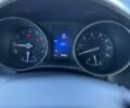 Синий Тойота C-HR, объемом двигателя 1.99 л и пробегом 59 тыс. км за 16700 $, фото 12 на Automoto.ua