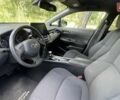 Синий Тойота C-HR, объемом двигателя 1.8 л и пробегом 79 тыс. км за 22600 $, фото 63 на Automoto.ua