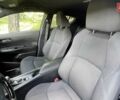 Синий Тойота C-HR, объемом двигателя 1.8 л и пробегом 79 тыс. км за 22600 $, фото 60 на Automoto.ua