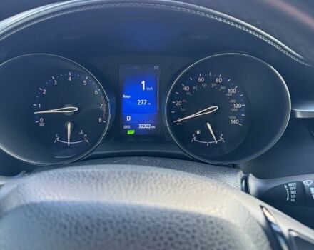 Синий Тойота C-HR, объемом двигателя 2 л и пробегом 32 тыс. км за 18300 $, фото 2 на Automoto.ua
