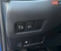 Синий Тойота C-HR, объемом двигателя 1.2 л и пробегом 60 тыс. км за 20200 $, фото 17 на Automoto.ua