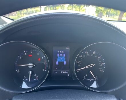 Синий Тойота C-HR, объемом двигателя 2 л и пробегом 96 тыс. км за 17300 $, фото 4 на Automoto.ua