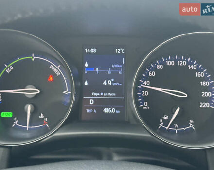 Синий Тойота C-HR, объемом двигателя 1.99 л и пробегом 56 тыс. км за 27750 $, фото 22 на Automoto.ua