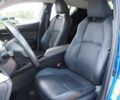 Синій Тойота C-HR, об'ємом двигуна 2 л та пробігом 12 тис. км за 4400 $, фото 6 на Automoto.ua