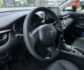 Зелений Тойота C-HR, об'ємом двигуна 1.99 л та пробігом 59 тис. км за 22700 $, фото 48 на Automoto.ua