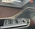 Зеленый Тойота C-HR, объемом двигателя 1.99 л и пробегом 56 тыс. км за 26500 $, фото 47 на Automoto.ua