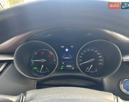 Зеленый Тойота C-HR, объемом двигателя 1.99 л и пробегом 57 тыс. км за 26500 $, фото 40 на Automoto.ua