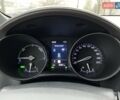 Зеленый Тойота C-HR, объемом двигателя 1.99 л и пробегом 32 тыс. км за 34999 $, фото 17 на Automoto.ua