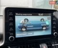 Зеленый Тойота C-HR, объемом двигателя 1.99 л и пробегом 32 тыс. км за 34999 $, фото 29 на Automoto.ua