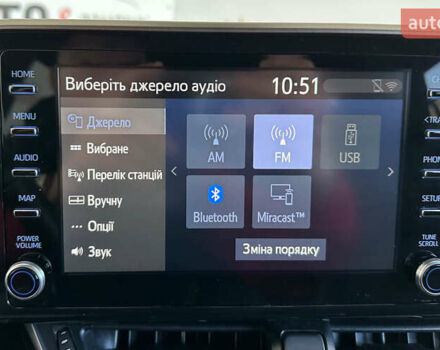 Помаранчевий Тойота C-HR, об'ємом двигуна 1.99 л та пробігом 41 тис. км за 29450 $, фото 31 на Automoto.ua