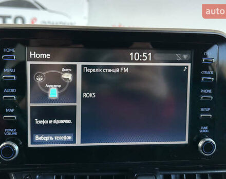 Помаранчевий Тойота C-HR, об'ємом двигуна 1.99 л та пробігом 41 тис. км за 29450 $, фото 29 на Automoto.ua