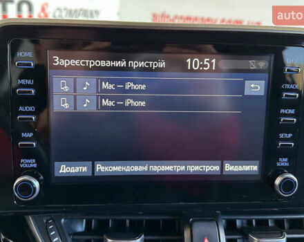 Помаранчевий Тойота C-HR, об'ємом двигуна 1.99 л та пробігом 41 тис. км за 29450 $, фото 32 на Automoto.ua