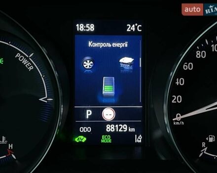 Оранжевый Тойота C-HR, объемом двигателя 1.99 л и пробегом 88 тыс. км за 28900 $, фото 86 на Automoto.ua