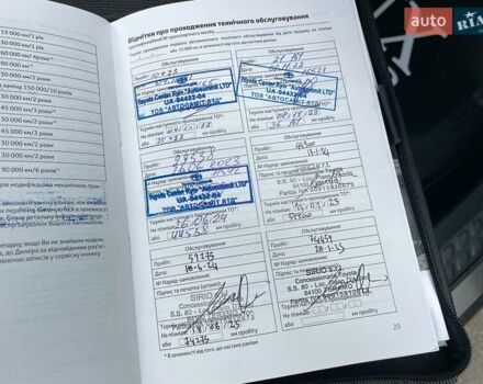 Оранжевый Тойота C-HR, объемом двигателя 1.99 л и пробегом 88 тыс. км за 28900 $, фото 71 на Automoto.ua