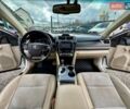 Белый Тойота Камри, объемом двигателя 2.49 л и пробегом 260 тыс. км за 10499 $, фото 36 на Automoto.ua
