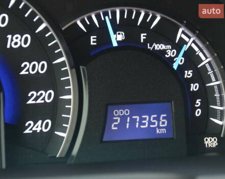 Белый Тойота Камри, объемом двигателя 2.5 л и пробегом 217 тыс. км за 15100 $, фото 74 на Automoto.ua