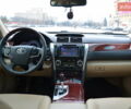 Белый Тойота Камри, объемом двигателя 2.5 л и пробегом 217 тыс. км за 15100 $, фото 61 на Automoto.ua