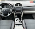 Белый Тойота Камри, объемом двигателя 2.5 л и пробегом 277 тыс. км за 10700 $, фото 21 на Automoto.ua
