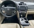 Білий Тойота Камрі, об'ємом двигуна 2.5 л та пробігом 230 тис. км за 10000 $, фото 6 на Automoto.ua