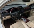 Білий Тойота Камрі, об'ємом двигуна 2.5 л та пробігом 185 тис. км за 14000 $, фото 9 на Automoto.ua