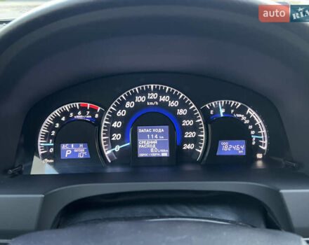 Тойота Камри 2012 в Козельщине на Automoto.ua Белый Тойота Камри, объемом двигателя 2.5 л и пробегом 182 тыс. км за 14000 $, фото 55 на Automoto.ua
