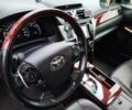 Білий Тойота Камрі, об'ємом двигуна 2.5 л та пробігом 196 тис. км за 11750 $, фото 12 на Automoto.ua