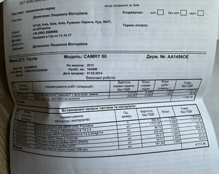 Білий Тойота Камрі, об'ємом двигуна 2.49 л та пробігом 206 тис. км за 14900 $, фото 21 на Automoto.ua