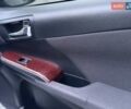 Білий Тойота Камрі, об'ємом двигуна 2.49 л та пробігом 155 тис. км за 14500 $, фото 32 на Automoto.ua