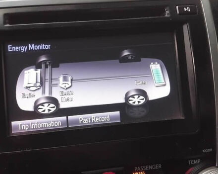 Белый Тойота Камри, объемом двигателя 2.49 л и пробегом 295 тыс. км за 12000 $, фото 8 на Automoto.ua