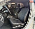 Тойота Камри 2015 в Харькове на Automoto.ua Белый Тойота Камри, объемом двигателя 2.49 л и пробегом 116 тыс. км за 10500 $, фото 7 на Automoto.ua