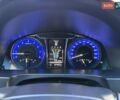 Белый Тойота Камри, объемом двигателя 2.49 л и пробегом 87 тыс. км за 18700 $, фото 52 на Automoto.ua