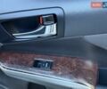 Белый Тойота Камри, объемом двигателя 2.49 л и пробегом 87 тыс. км за 18700 $, фото 75 на Automoto.ua