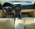 Білий Тойота Камрі, об'ємом двигуна 2.5 л та пробігом 72 тис. км за 4700 $, фото 7 на Automoto.ua