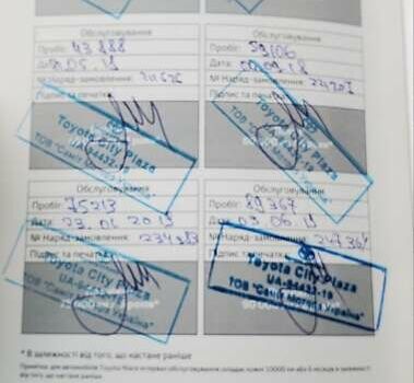 Белый Тойота Камри, объемом двигателя 2.5 л и пробегом 283 тыс. км за 15800 $, фото 26 на Automoto.ua