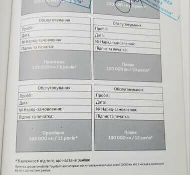 Белый Тойота Камри, объемом двигателя 2.5 л и пробегом 283 тыс. км за 15800 $, фото 27 на Automoto.ua