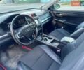 Белый Тойота Камри, объемом двигателя 2.5 л и пробегом 191 тыс. км за 13000 $, фото 25 на Automoto.ua