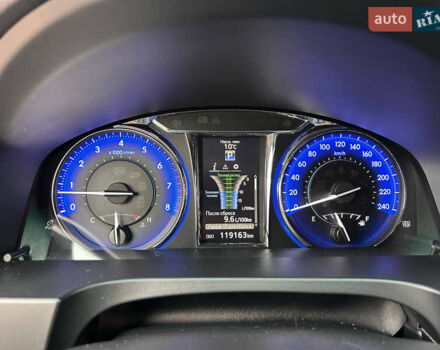 Белый Тойота Камри, объемом двигателя 2.49 л и пробегом 119 тыс. км за 20555 $, фото 24 на Automoto.ua