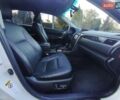 Белый Тойота Камри, объемом двигателя 2.49 л и пробегом 169 тыс. км за 16500 $, фото 23 на Automoto.ua