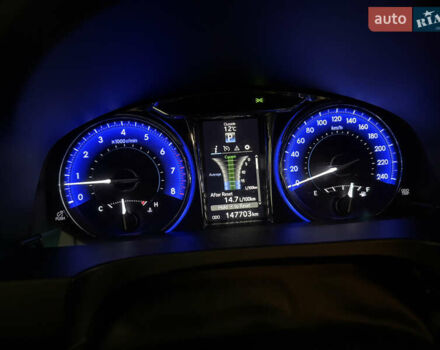 Тойота Камри 2017 в Львове на Automoto.ua Белый Тойота Камри, объемом двигателя 2.49 л и пробегом 148 тыс. км за 19300 $, фото 16 на Automoto.ua