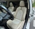 Білий Тойота Камрі, об'ємом двигуна 2.49 л та пробігом 138 тис. км за 19999 $, фото 25 на Automoto.ua
