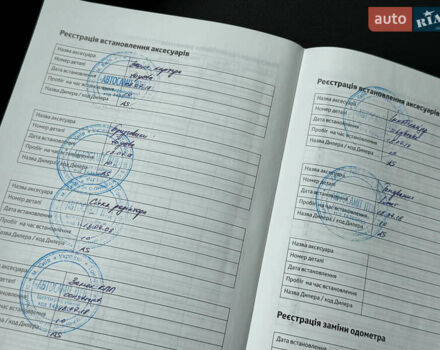 Белый Тойота Камри, объемом двигателя 2.49 л и пробегом 32 тыс. км за 23700 $, фото 46 на Automoto.ua