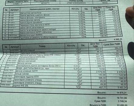 Белый Тойота Камри, объемом двигателя 2.49 л и пробегом 153 тыс. км за 19800 $, фото 19 на Automoto.ua