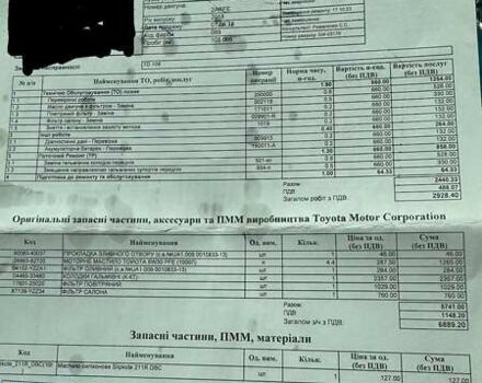 Белый Тойота Камри, объемом двигателя 2.49 л и пробегом 153 тыс. км за 19800 $, фото 20 на Automoto.ua