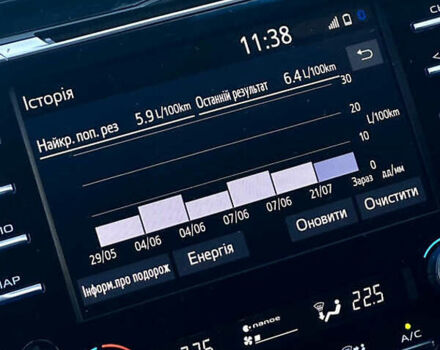 Белый Тойота Камри, объемом двигателя 2.49 л и пробегом 110 тыс. км за 24000 $, фото 14 на Automoto.ua