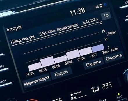 Белый Тойота Камри, объемом двигателя 2.5 л и пробегом 105 тыс. км за 18000 $, фото 13 на Automoto.ua