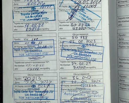 Белый Тойота Камри, объемом двигателя 2.49 л и пробегом 89 тыс. км за 28800 $, фото 40 на Automoto.ua