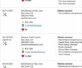 Белый Тойота Камри, объемом двигателя 2.5 л и пробегом 143 тыс. км за 23500 $, фото 15 на Automoto.ua